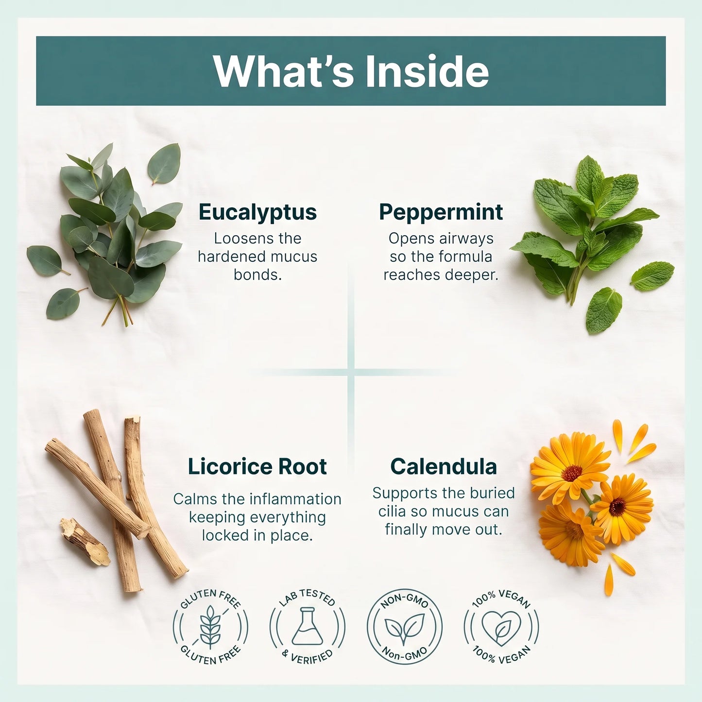 Lung Renewal Ritual