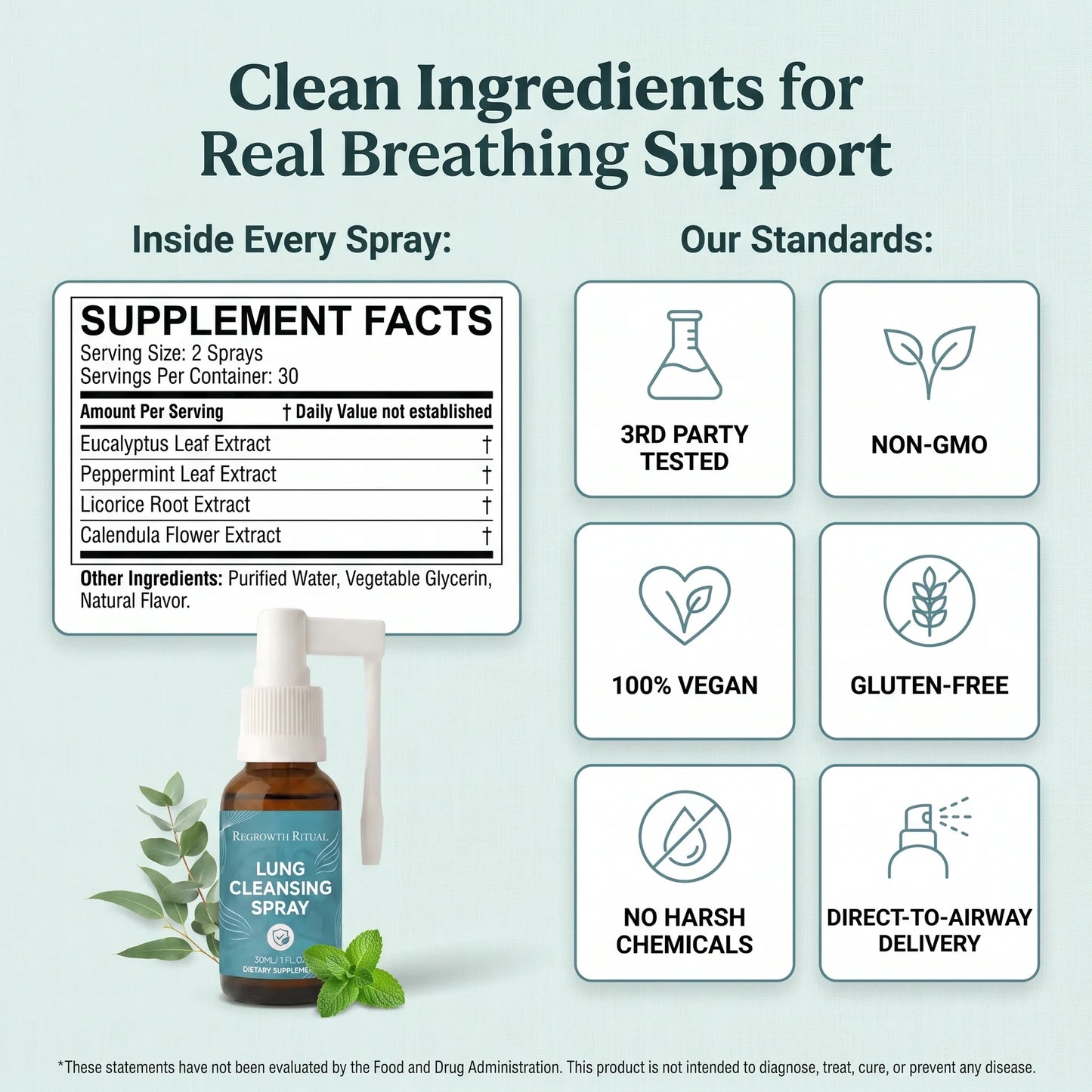 Lung Renewal Ritual