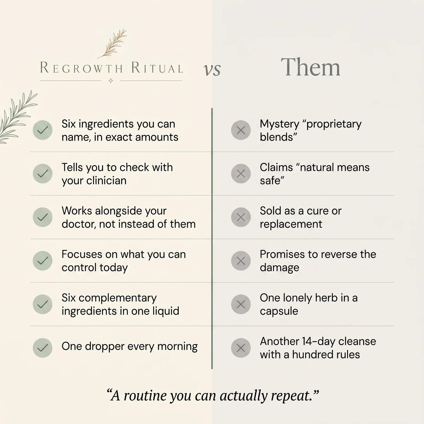 Liver Renewal Ritual