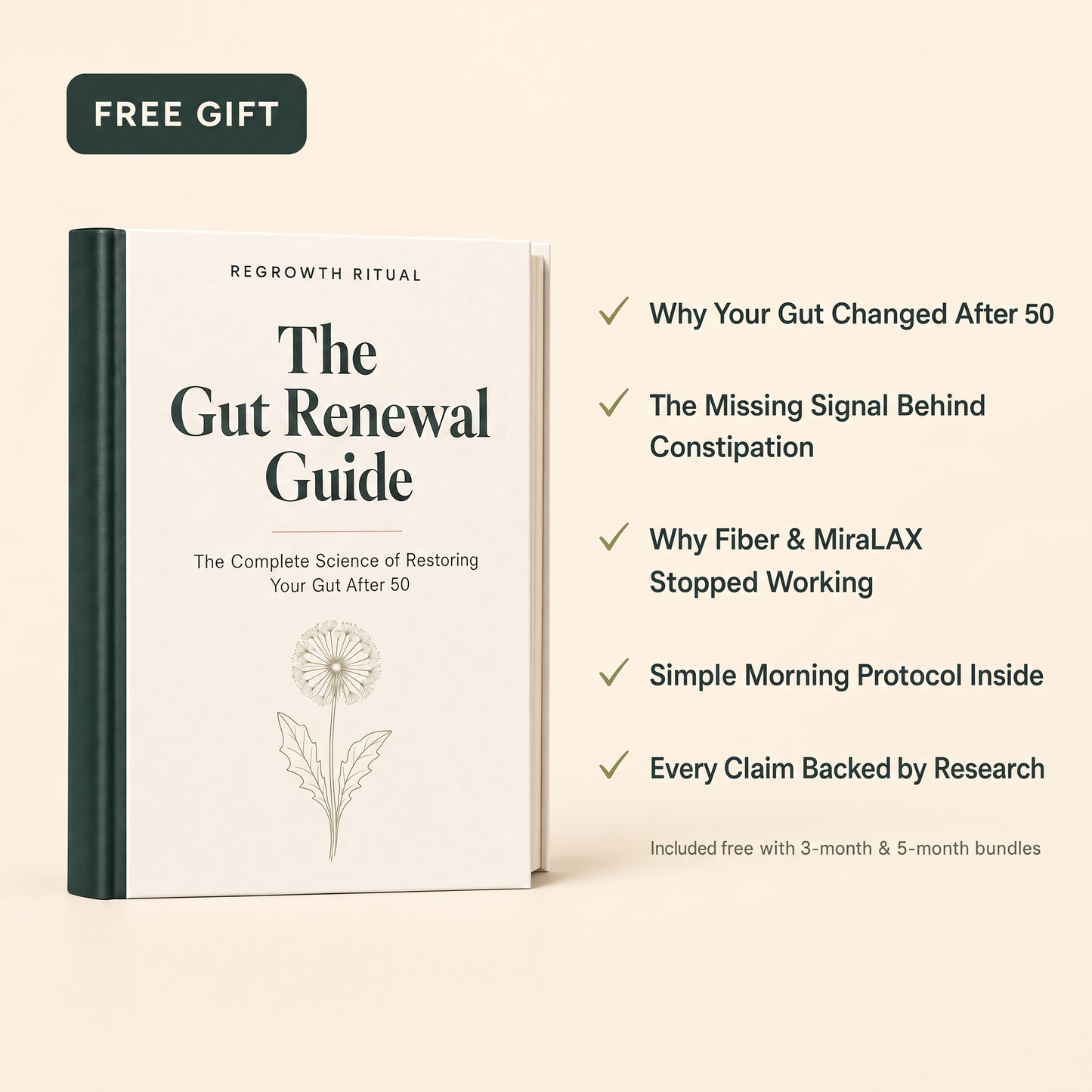 Gut Renewal Ritual