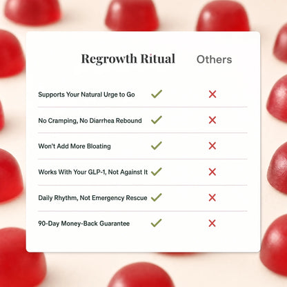 Gut Renewal Ritual